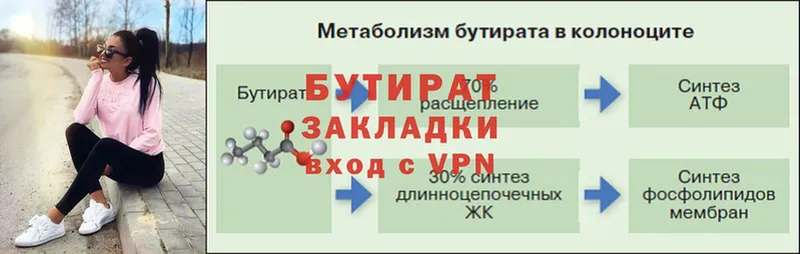 где купить   Наволоки  сайты даркнета телеграм  БУТИРАТ бутик  OMG онион 